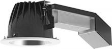 Directional Wall Lights